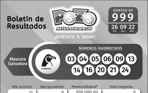 BOLETIN POZO 999 26 DE SEPTIEMBRE_2022