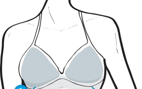 Forma de medir el contorno.