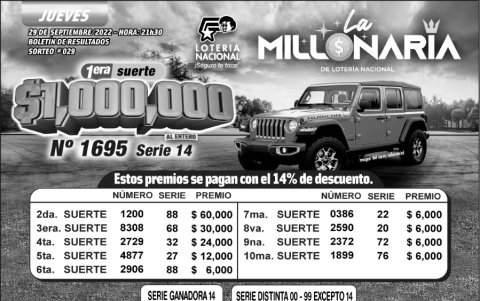 BOLETIN LA MILLONARIA 029, JUEVES  29 DE SEPTIEMBRE-2022