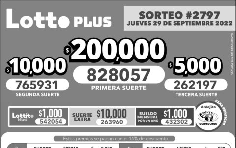 BOLETIN LOTTO 2797, JUEVES 29 DE SEPTIEMBRE 2022