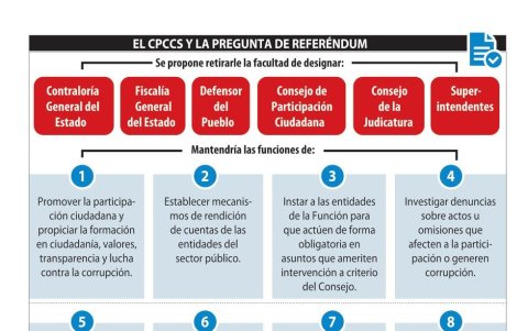Infografía