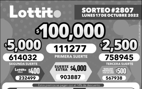 BOLETIN LOTTO 2807 17 DE OCTUBRE 2022