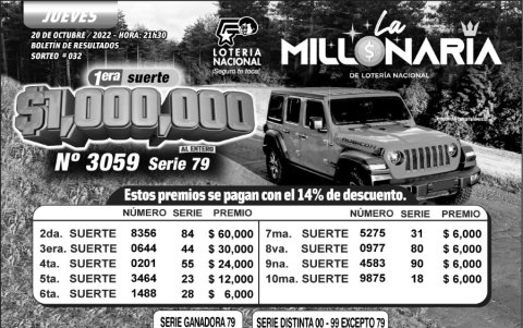 BOLETIN LA MILLONARIA 32, JUEVES 20 DE OCTUBRE-2022