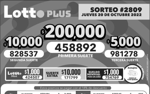 BOLETIN LOTTO 2809, JUEVES 20 DE OCTUBRE 2022