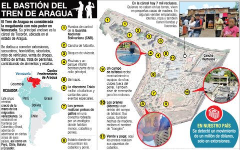 Ilustración del centro carcelario de Venezuela.