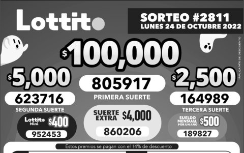 BOLETIN LOTTO 2811, LUNES 24 DE OCTUBRE2022