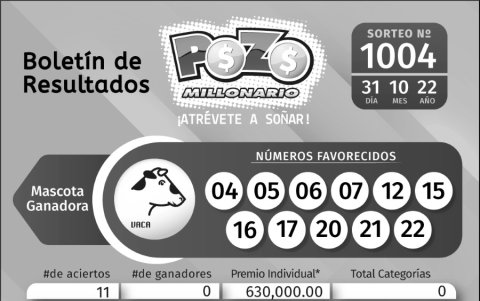 _BOLETIN POZO 1004, LUNES 31 DE OCTUBRE_2022