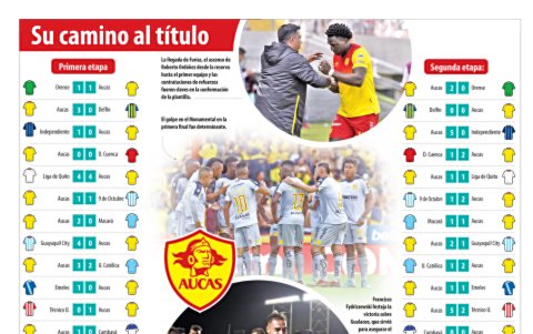 La campaña del campeón.