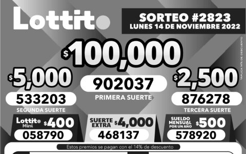 BOLETIN LOTTO 2823, LUNES 14 DE NOVIEMBRE- 2022