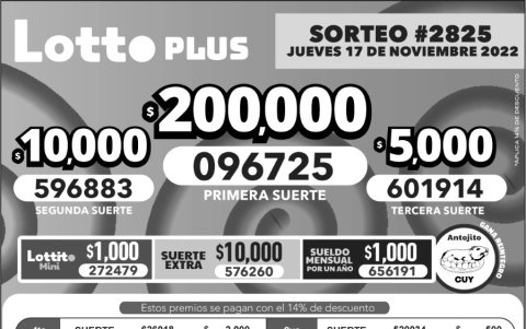 BOLETIN LOTTO 2825, JUEVES 17 DE NOVIEMBRE_2022
