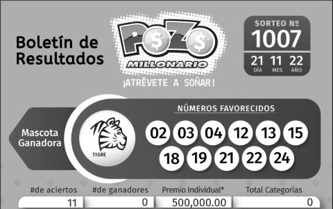 BOLETIN POZO 1007, MARTES 21 DE NOVIEMBRE_2022