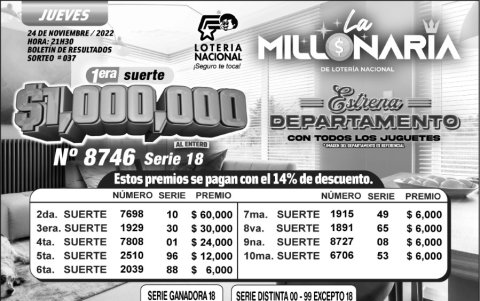 BOLETIN LA MILLONARIA 037, jueves 24 DE NOVIEMBRE 2022