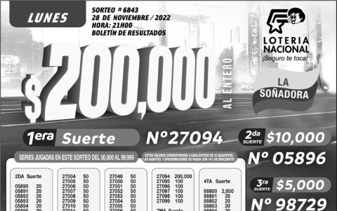 _BOLETIN LOTERIA 6843, LUNES 28 DE NOVIEMBRE-2022