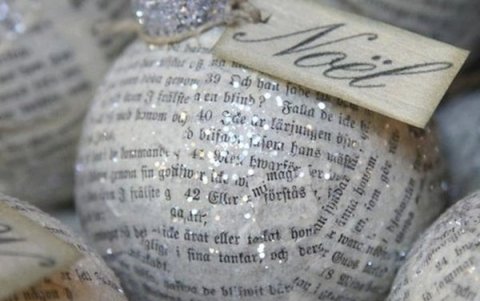 Ideas para decorar esferas.