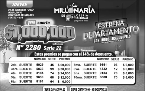 BOLETIN LA MILLONARIA0 38, JUEVES 1 DE DICIEMBRE-2022