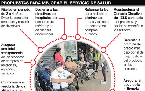 Las propuestas para mejorar los servicios de salud.