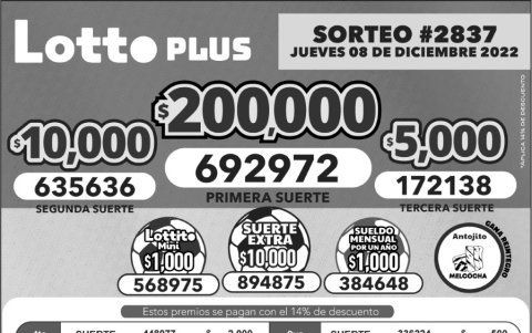 BOLETIN LOTTO 2837, JUEVES 8 DE DICIEMBRE 2022