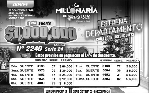 BOLETIN LA MILLONARIA 040, JUEVES 15 DE DICIEMBRE DE 2022