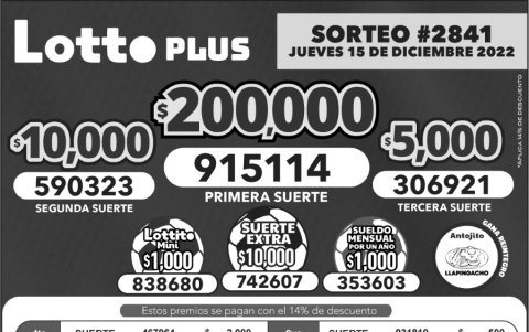 BOLETIN LOTTO 2841, JUEVES 15 DE DICIEMBRE DE 2022