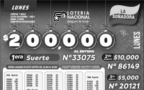 _BOLETIN LOTERIA 6852, LUNES 19 DE DICIEMBRE-2022