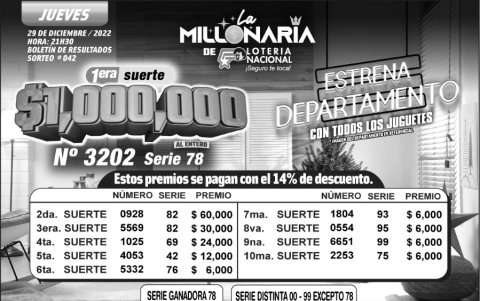 _BOLETIN LA MILLONARIA 42, JUEVES  29 DE DICIEMBRE-2022
