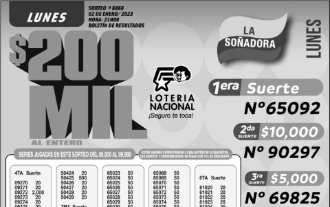 BOLETIN LOTERIA 6860, LUNES  2 DE ENERO DE 2023