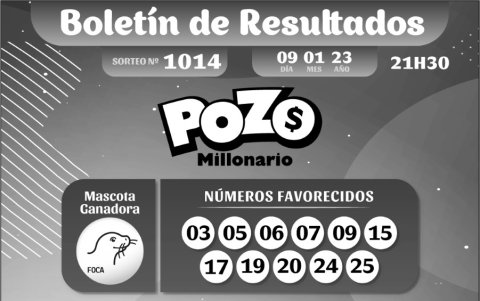 BOLETIN POZO 1014, LUNES 9 DE ENERO 2023