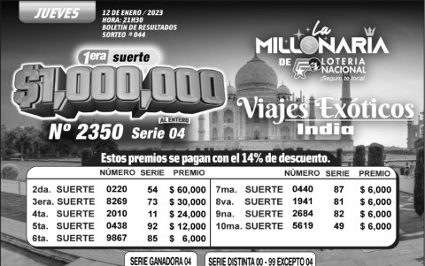 BOLETIN LA MILLONARIA 44, JUEVES 12 DE ENERO 2023