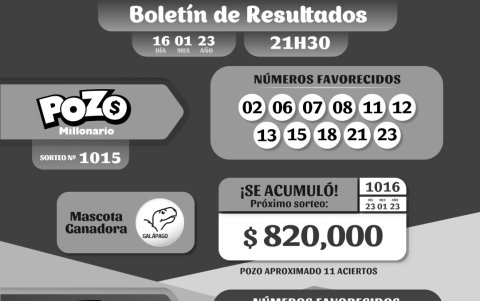 POZO 1015, REVANCHA 002, LUNES  16 DE ENERO 2023