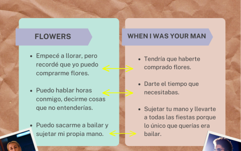 Flowers aparenta ser una respuesta a When I was your man de Bruno Mars.