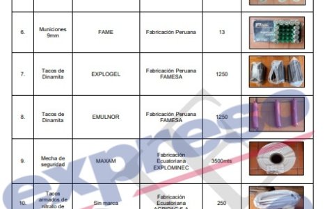 Lista de incautaciones reportada en un informe de inteligencia.