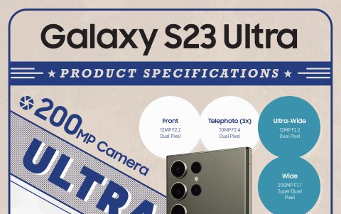 Especificaciones del S23 Ultra.