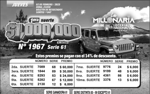_BOLETIN LA MILLONARIA 047, JUEVES 2 DE FEBRERO- 2023