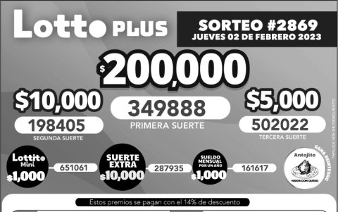 BOLETIN LOTTO 2869, JUEVES 2 DE FEBRERO 2023