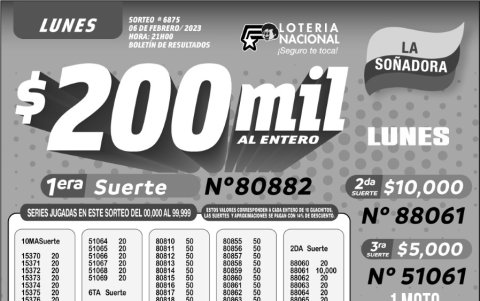 _BOLETIN LOTERIA 6875, LUNES 6 DE FEBRERO-2023