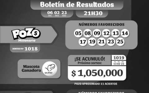 POZO 1018, REVANCHA 005, LUNES 6 DE FEBRERO_2023