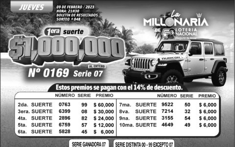 BOLETIN LA MILLONARIA 048, JUEVE 9 DE FEBRERO-2023