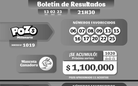 POZO 1019, REVANCHA 006M, LUNES 13 DE FEBRERO 2023