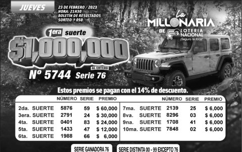 _BOLETIN LA MILLONARIA 050, JUEVES 23 DE FEBRERO 2023