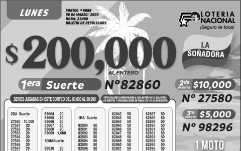 BOLETIN LOTERIA 6888, LUNBES 6 DE MARZO-2023