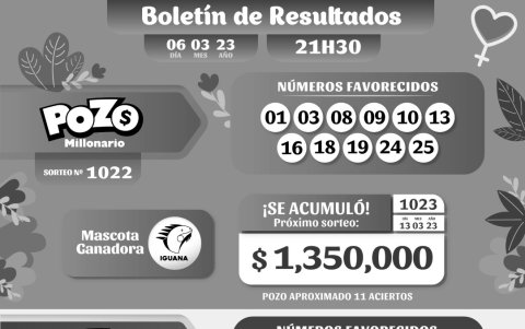 POZO 1022, REVANCHA 009, LUNES 6 DE MARZO 2023