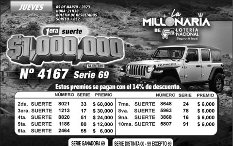 BOLETIN LA MILLONARIA 052, JUEVES 9 DE MARZO-2023