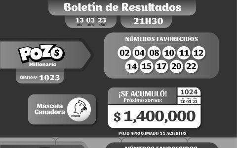 BOLETÍN POZO 1023, REVANCHA 010, LUNES 13 DE MARZO 2023