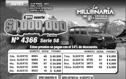 BOLETIN LA MILLONARIA 053, JUEVES 16 DE MARZO 2023