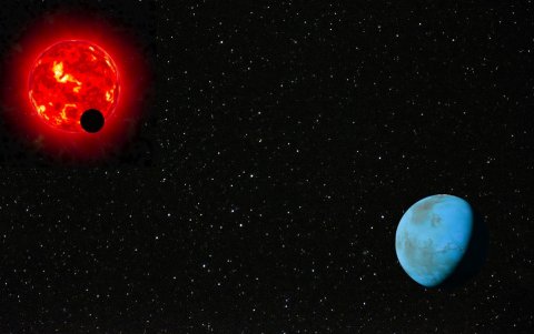 Concepción artística del sistema planetario en torno a TOI-2096.