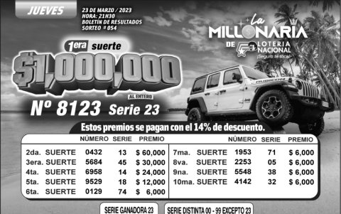 BOLETIN LA MILLONARIA 054, JUEVES 23 DE MARZO 2023