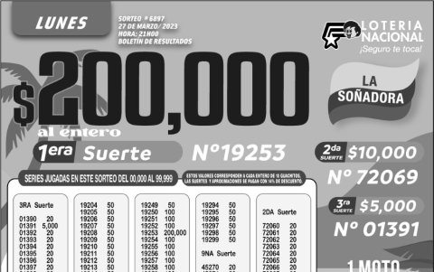 BOLETIN LOTERIA 6897, LUNES 27 DE MARZO 2023