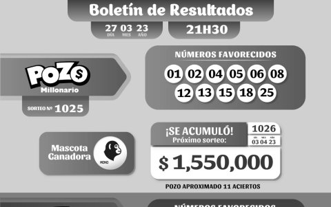 POZO 1025, REVANCHA 012, LUNES 27 DE MARZO_2023