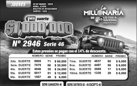 BOLETIN LA MILLONARIA 055, JUEVES 30 DE MARZO 2023