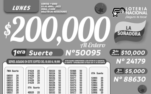 BOLETIN LOTERIA 6900, LUNES 3 DE ABRIL-2023